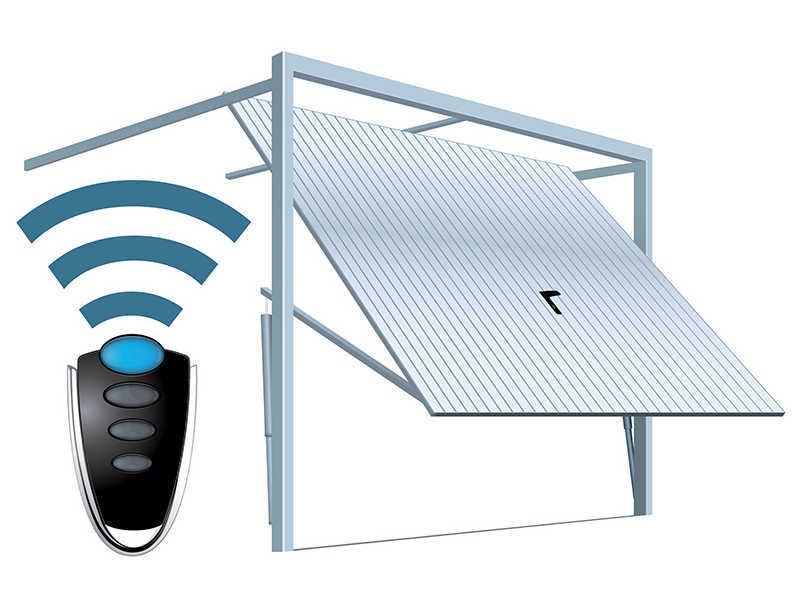 garage door automation